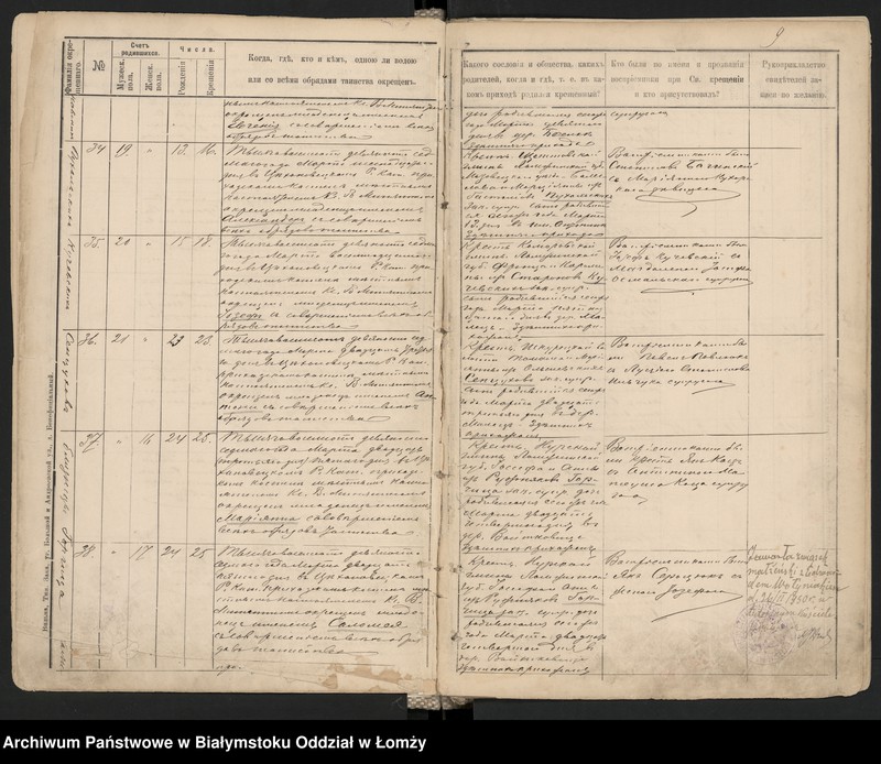 image.from.unit.number "Księga urodzeń"