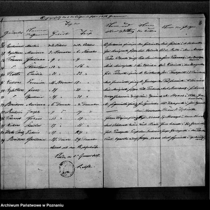 image.from.unit.number "Duplikat urodzeń"