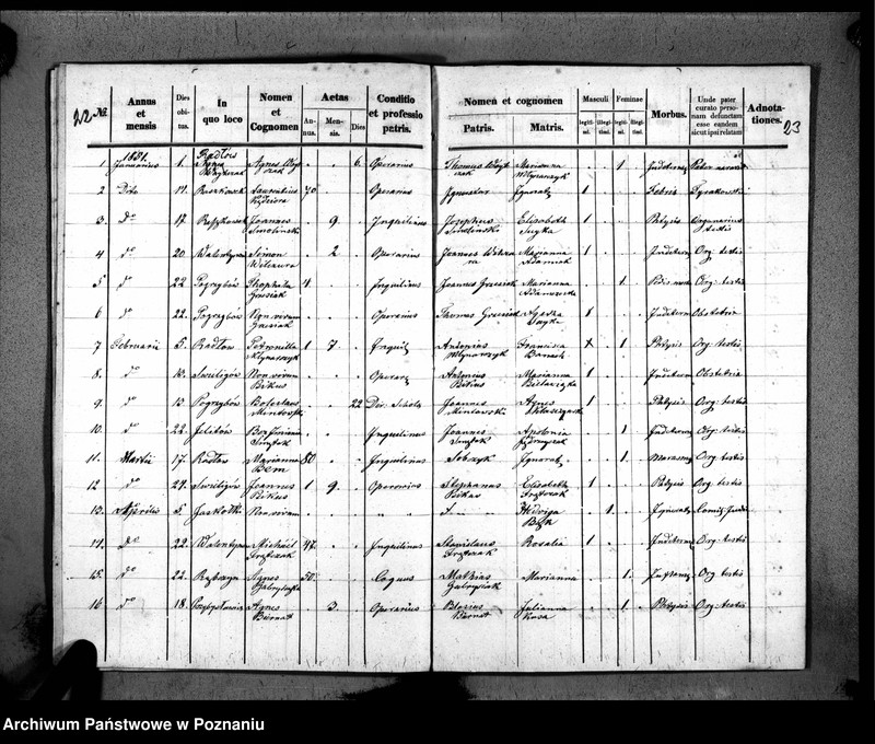 image.from.unit.number "Duplikaty urodzeń, małżeństw i zmarłych"