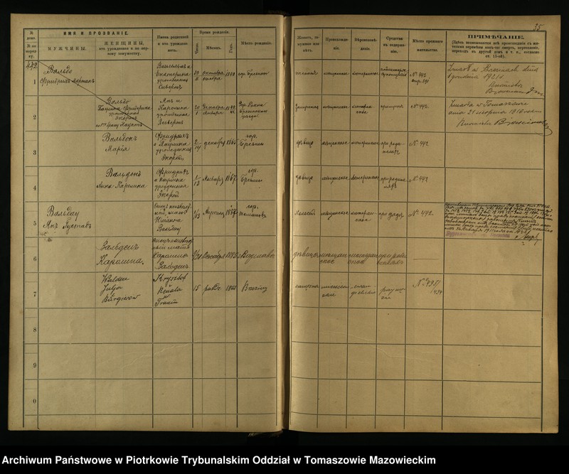 image.from.unit.number "[Księga ludności stałej miasta Brzezin tom VIII]"