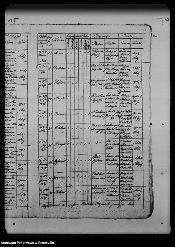 Obraz 15 z jednostki "[Kopie ksiąg metrykalnych parafii Chliple z filią Sadkowice (dekanat Mościska)]"
