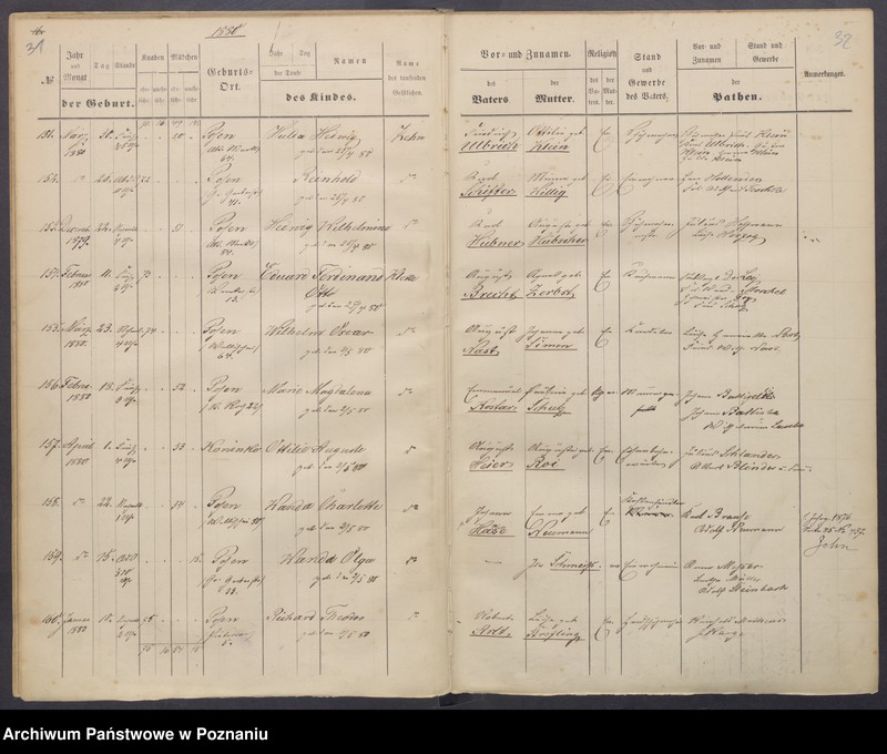 Obraz 19 z jednostki "Taufbuch"