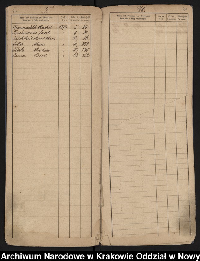 image.from.unit.number "Indeks do księgi urodzeń"
