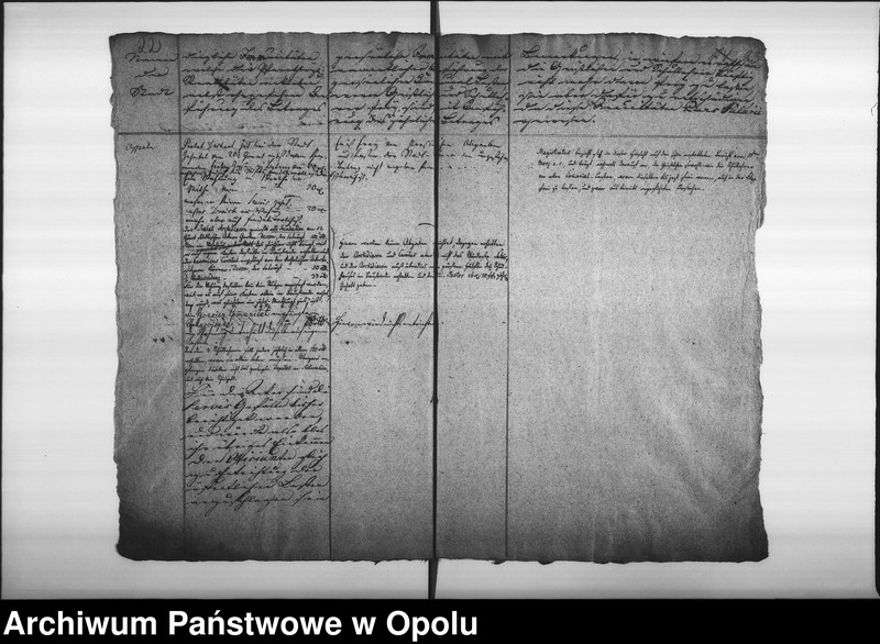 Obraz 19 z jednostki "Acta generalia von Geistlichen und Kirchlichen Angelegenheiten zu Oppeln"