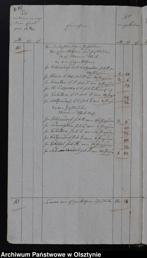 image.from.unit.number "Jahr Kirchen Rechnung des einfachen Real und Personal Decems, wie auch aller Einnahme und Ausgabe nebst BauRechnung"