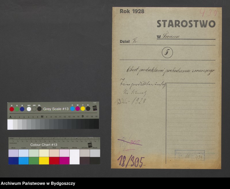 image.from.unit.number "Obrót produktami pochodzenia zwierzęcego"