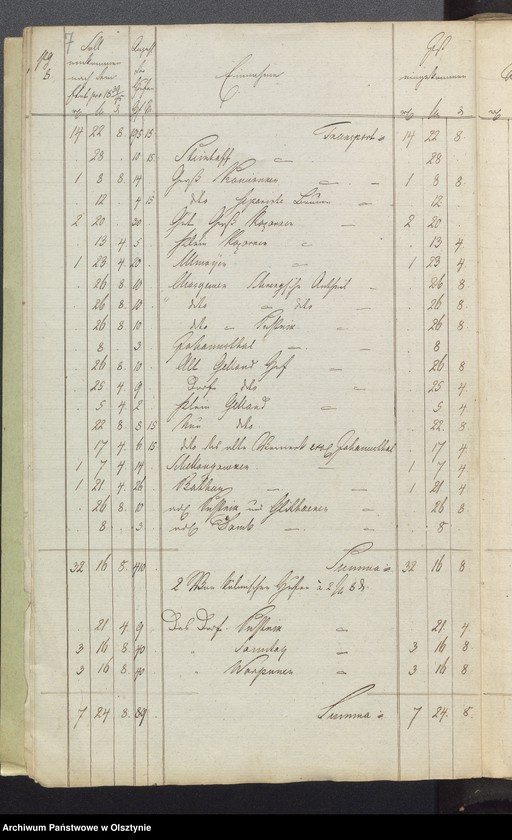 image.from.unit.number "Kirchen Rechnung der Sorquittenschen Kirche aller Einnahme und Ausgabe"