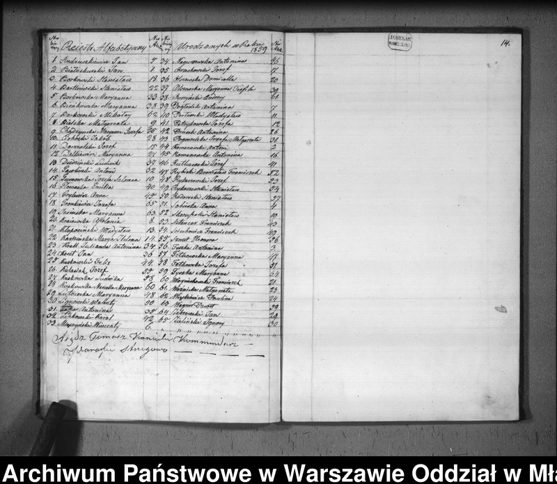 image.from.unit.number "Akta urodzeń, małżeństw i zgonów"