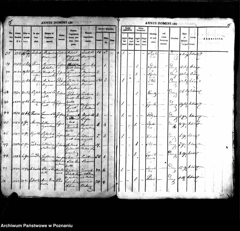 image.from.unit.number "Liber mortuorum"