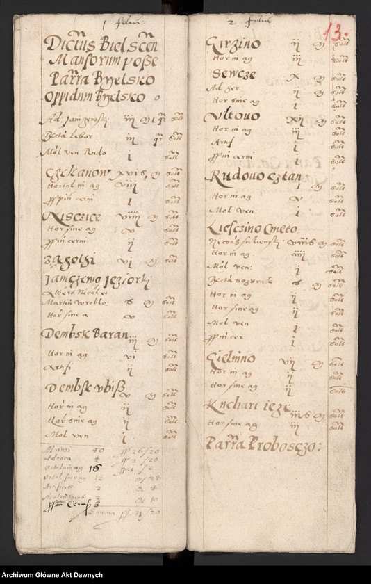 image.from.unit.number "Rejestry poborowe woj. płockiego."