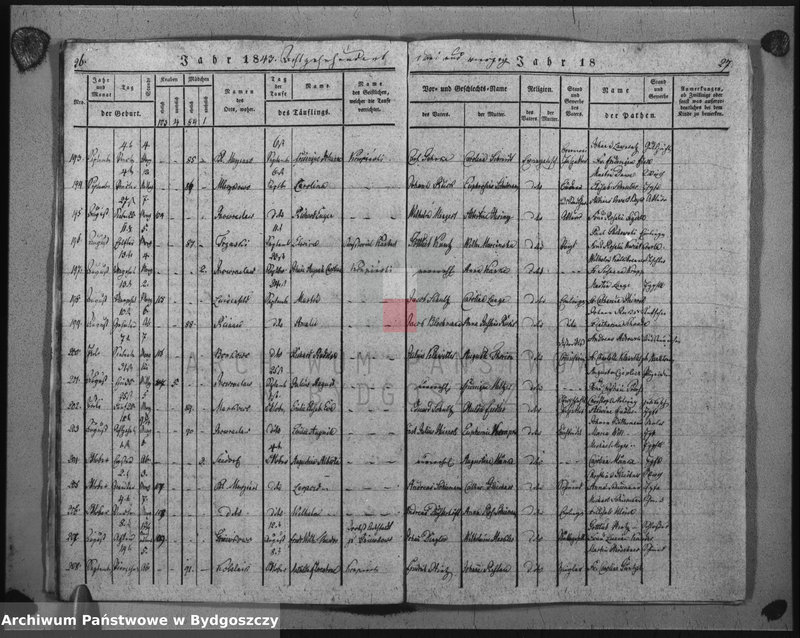 image.from.unit.number "Duplikat der Todtregister der evangelischen Kirche zu Inowrazlaw Jahr 1846"
