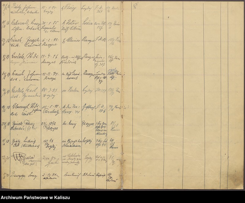 image.from.unit.number "Alphabetisches Verzeichnis der beurkundeten Sterbefälle von Kriegsteilnehmern"