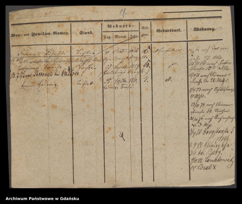 image.from.unit.number "Karty meldunkowe: Laschewski - Laski"