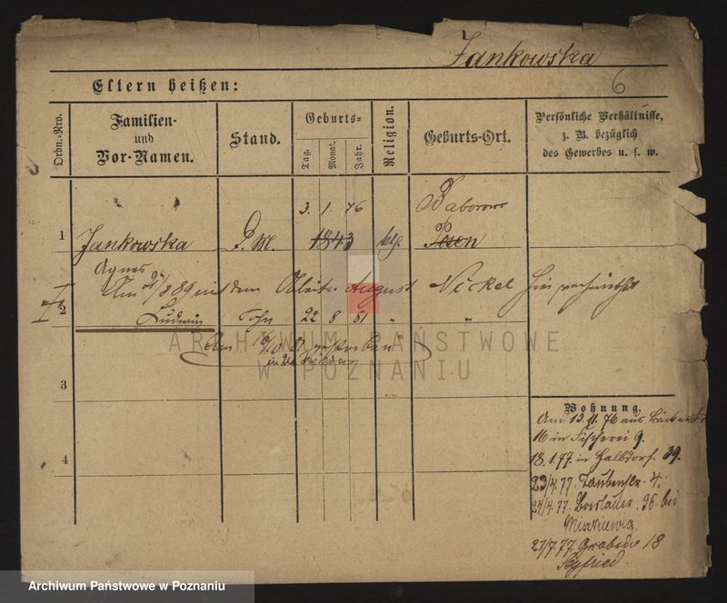 Obraz 6 z jednostki "Jankowski (samotne kobiety)"