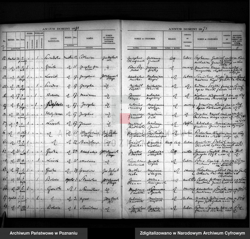 image.from.unit.number "Liber baptisatorum, copulatorum, mortuorum"