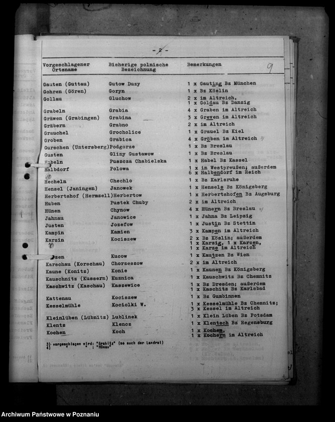 Obraz 13 z jednostki "Ortsnamenänderung - Kreis Lask (Łask)"