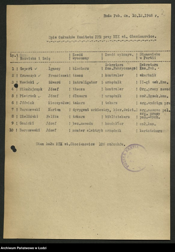 Obraz 3 z jednostki "Proponowane składy komitetów zakładowych [przed zjednoczeniem PPR i PPS]"