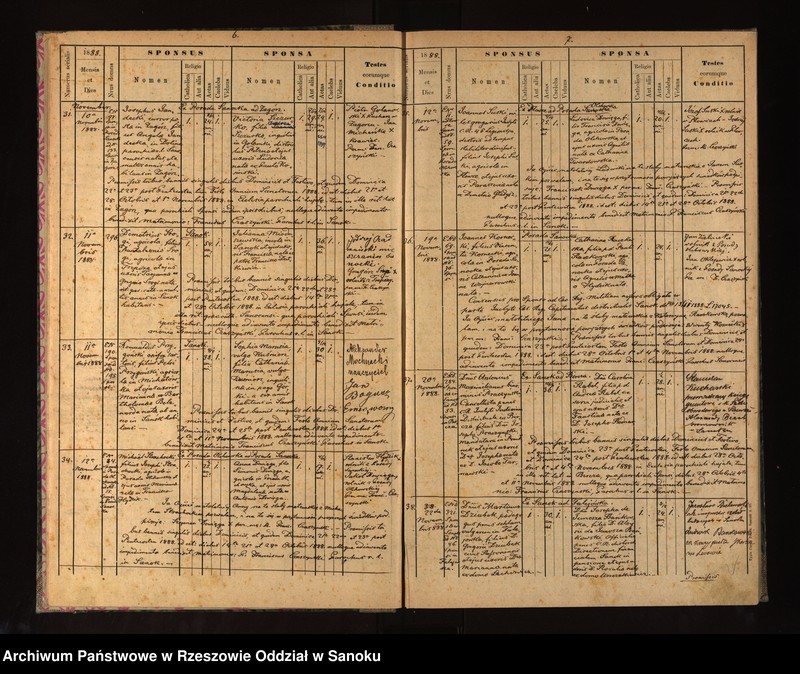 image.from.unit.number "Księga małżeństw dla miejscowości Sanok, Posada Olchowska, Posada Sanocka, Prusiek, Zahutyń, Bykowce, Dabrówka Polska, Dabrówka Ruska, Czerteż, Dolina, Stróże Wielkie, Olchowce"