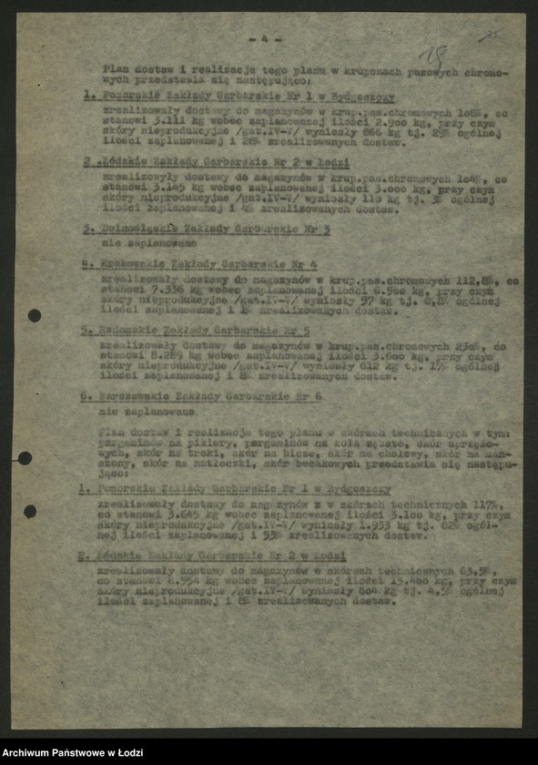 Obraz 20 z jednostki "Centrala Zbytu Przemysłu Skórzanego; protokół [narady], [sprawozdania z produkcji]"