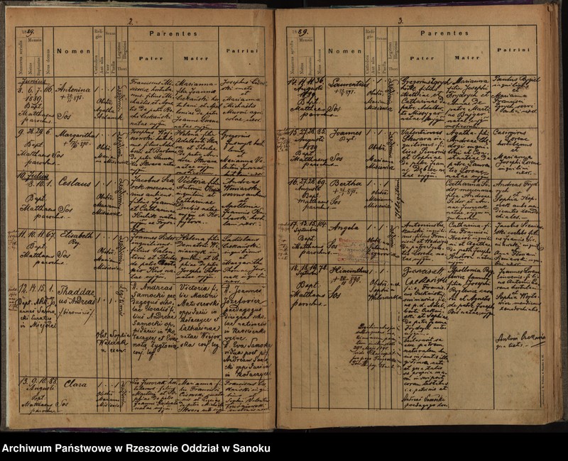 image.from.unit.number "Księga urodzeń dla miejscowości Targowiska"