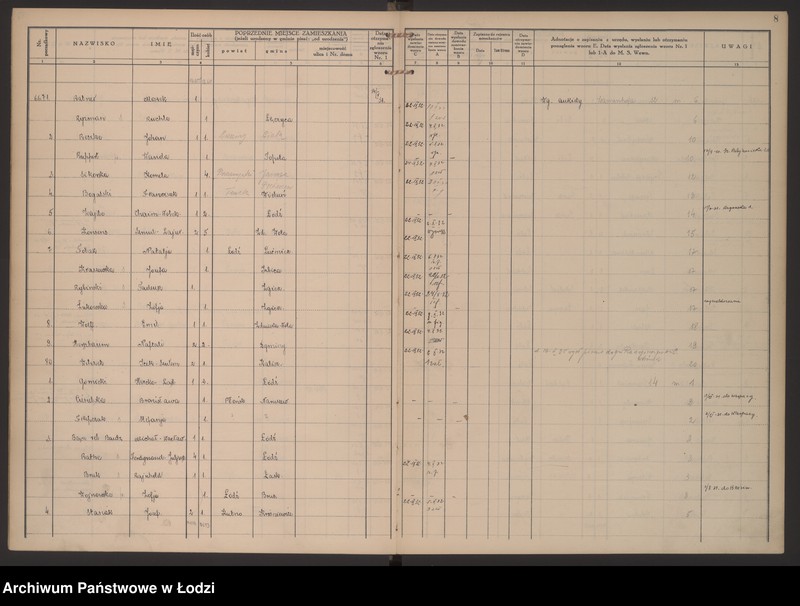 Obraz 11 z jednostki "Księga kontroli ruchu ludności (rejestr osób przybywających do gminy) Łódź, komisariat X, ks. III, nr 6578-7143"