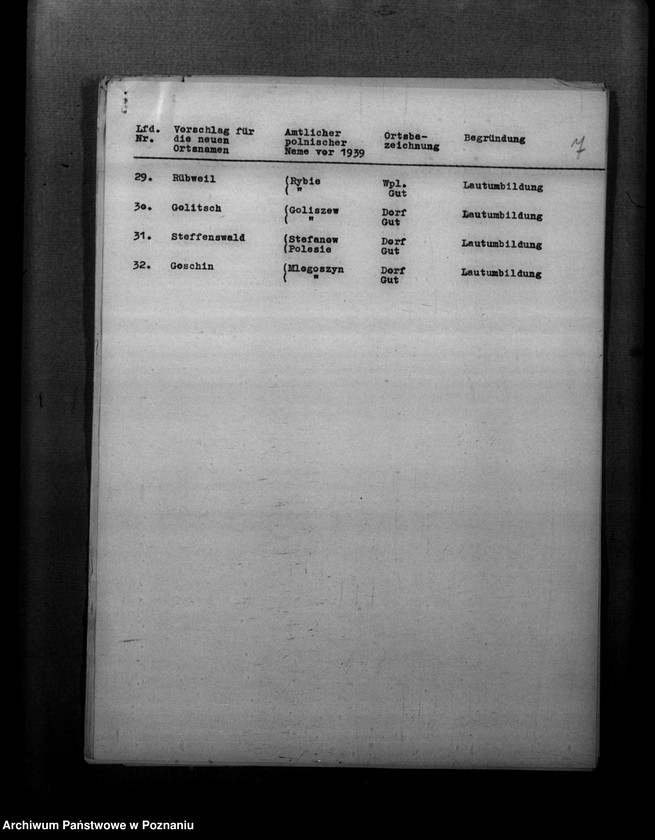 Obraz 13 z jednostki "Zmiany nazw miejscowości w powiecie kutnowskim"