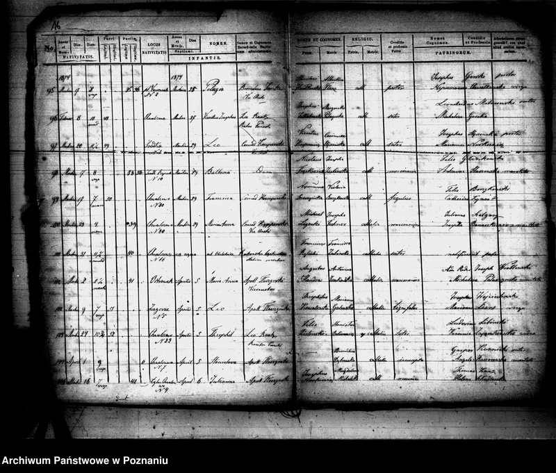 Obraz 10 z jednostki "Księga urodzeń"