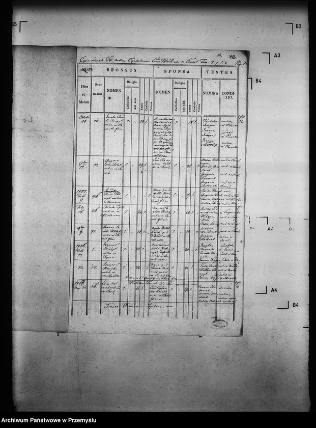 Obraz 18 z jednostki "[Kopie ksiąg metrykalnych parafii Berest z filią Polany (dekanat Grybów)]"