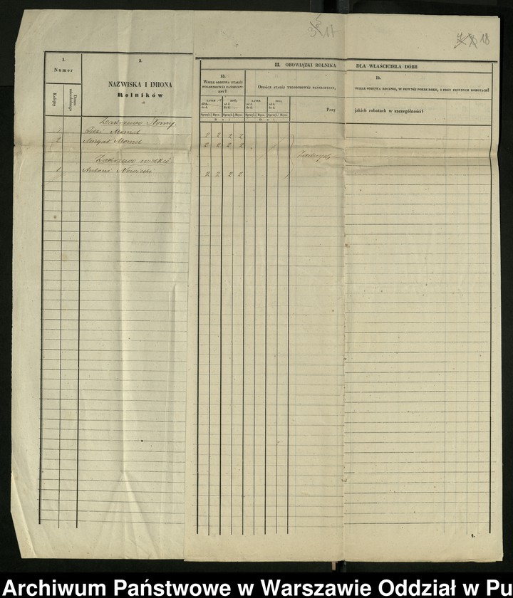 image.from.unit.number "O urządzaniu chłopów byłej rządowej wsi Zakrzewo-Słomy, Zakrzewo Wielkie, wchodzącej w skład prywatnej własności Zakrzewo podlegającej ziemianinem Teofilowi Gardockiemu i Feliksowi Zgliczewskiemu"