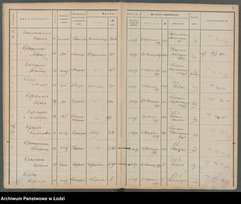 image.from.unit.number "[Księga ludności niestałej m. Łodzi lit. B]"