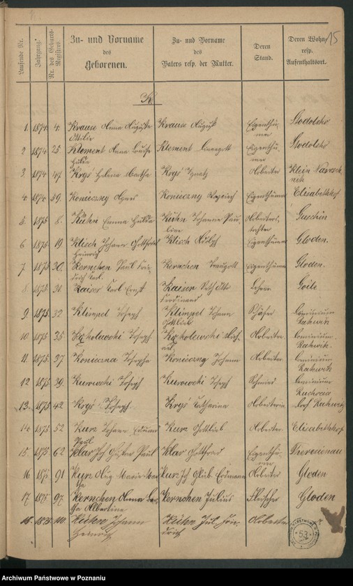 image.from.unit.number "Skorowidz alfabetyczny narodzin, ślubów i śmierci"