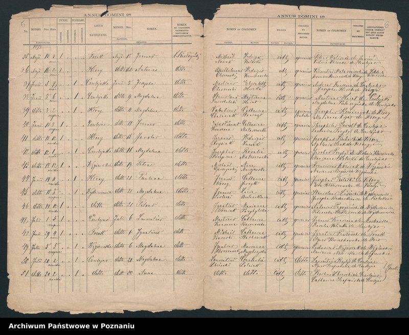image.from.unit.number "Księga urodzeń"
