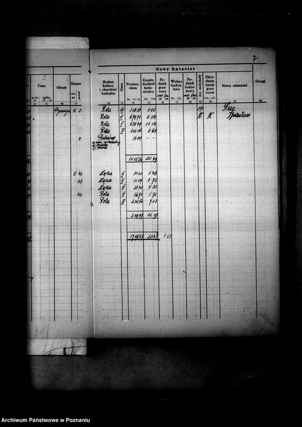 image.from.unit.number "Ostateczny rejestr pomiarowy obrębu Pyszczyn powiatu bydgoskiego"