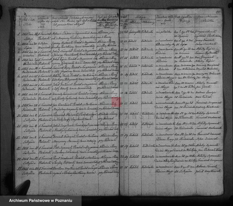 image.from.unit.number "Księga urodzeń, małżeństw i zgonów"
