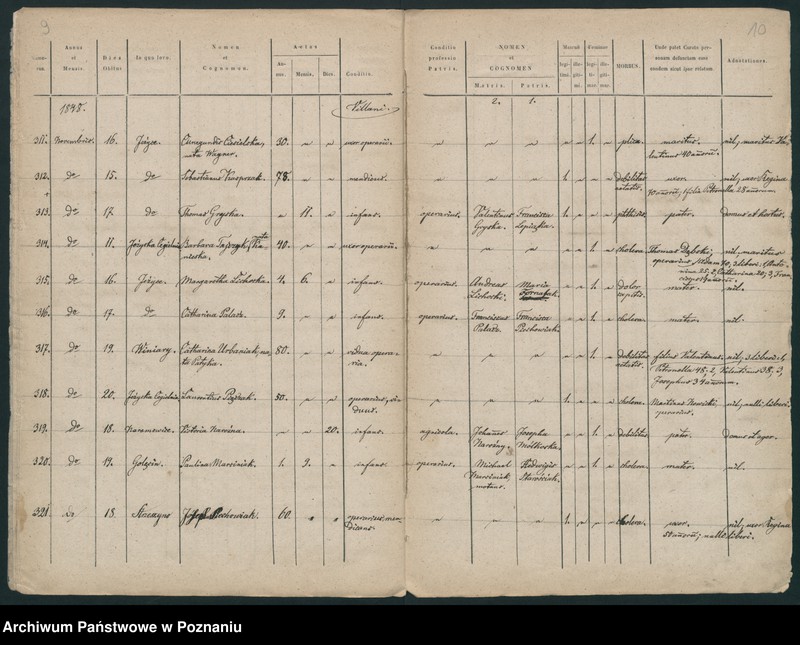 Obraz 7 z jednostki "Księga zgonów"