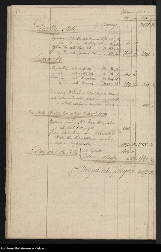 image.from.unit.number "Rachunki roczne dóbr Niegardowa"