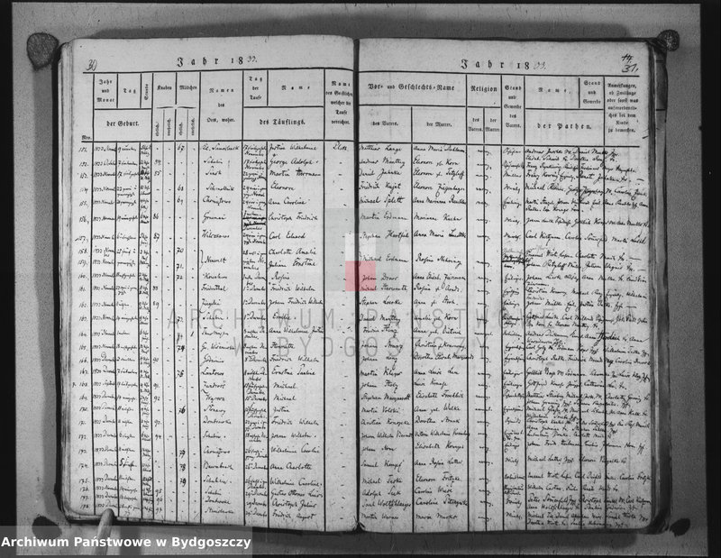 image.from.unit.number "Akta urodzeń, ślubów, zgonów"