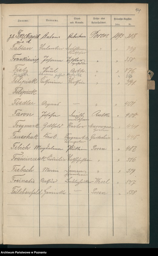 Obraz 17 z jednostki "Spis alfabetyczny małżeństw"