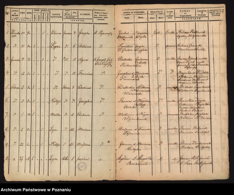 Obraz 4 z jednostki "Księga urodzeń"