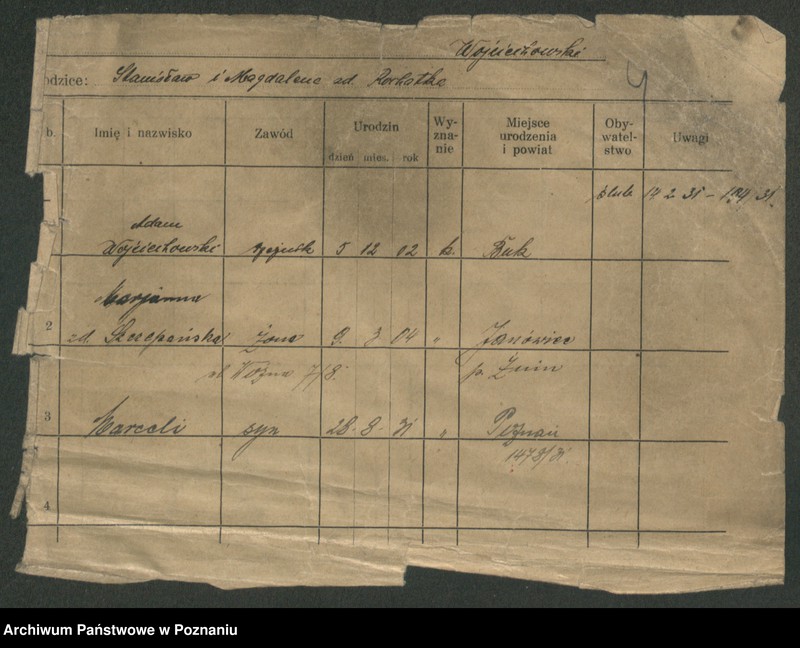 image.from.unit.number "Wojciechowski (żonaci, wdowy)"