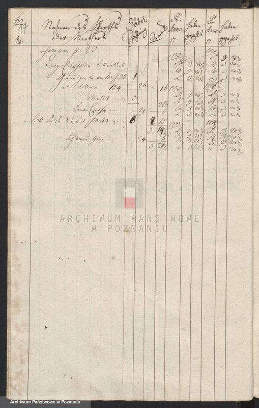 Obraz 19 z jednostki "Anschlagbuch - Mitternachtteil; język niemiecki"