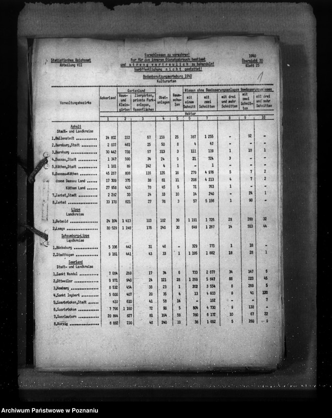 Obraz 6 z jednostki "Anhalt, Lippe, Schaumburg- Lippe, Saarland"