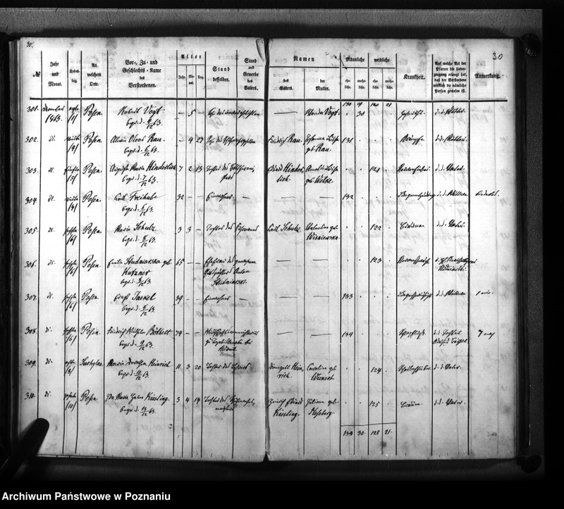 Obraz 19 z jednostki "Sterbenbuch"