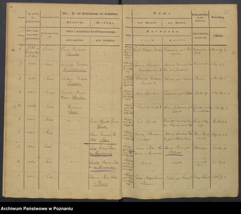 Obraz 18 z jednostki "Konfirmatenregister"