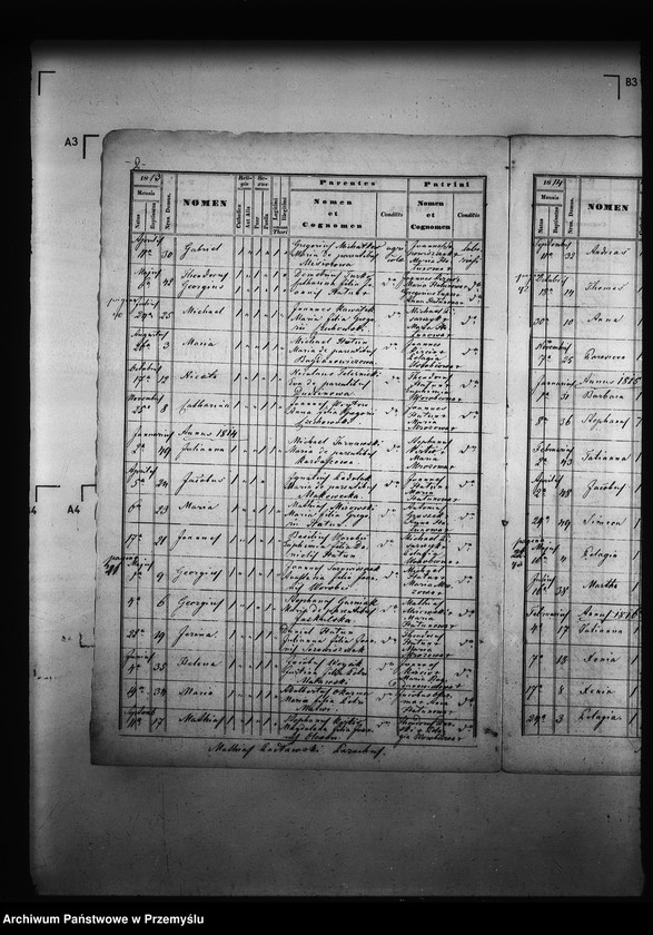 image.from.unit.number "[Kopie ksiąg metrykalnych parafii Grochowce z filiami Kniażyce, Koniuszki, Witoszyńce (dekanat Niżankowice)]"