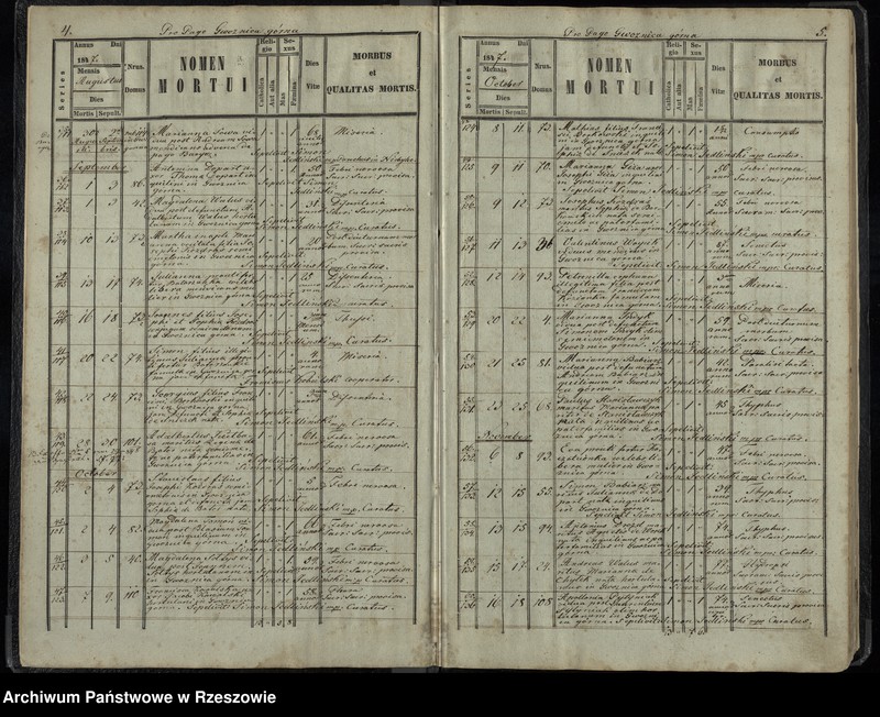 image.from.unit.number "Księga akt zgonu Gwoźnica Górna"