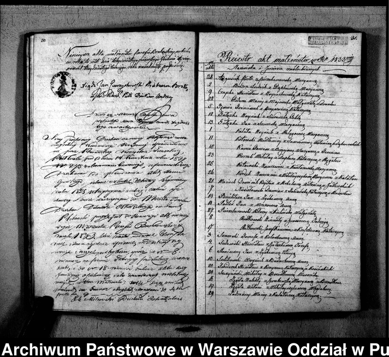 image.from.unit.number "Akta urodzeń, małżeństw i zgonów"