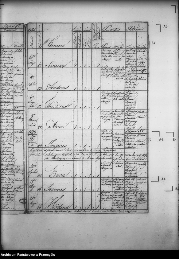 image.from.unit.number "[Kopie ksiąg metrykalnych parafii Rostajne z filiami Świątkówka i Żydowskie (dekanat Dukla)]"