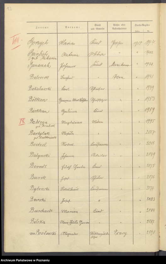 Obraz 14 z jednostki "Spis alfabetyczny zgonów za 1918"