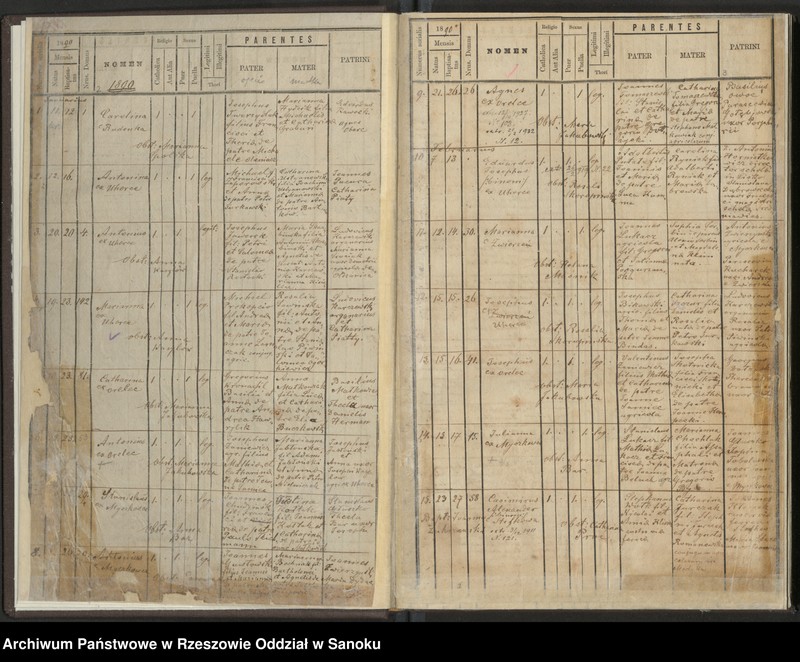 image.from.unit.number "Księga urodzeń"